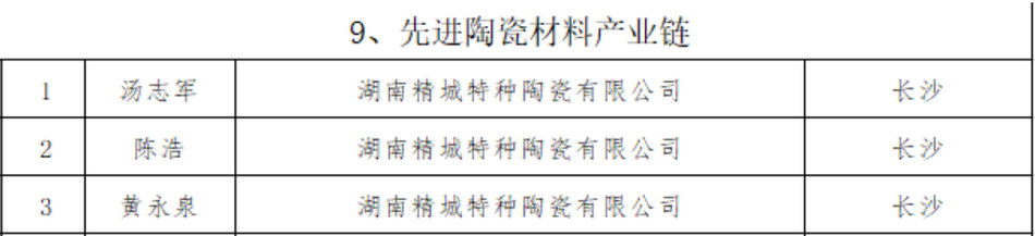 bodog官网 - 相信品牌的力量