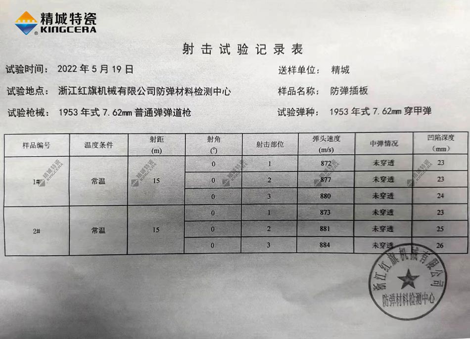 精城特瓷氧化铝防弹插板射击试验纪录