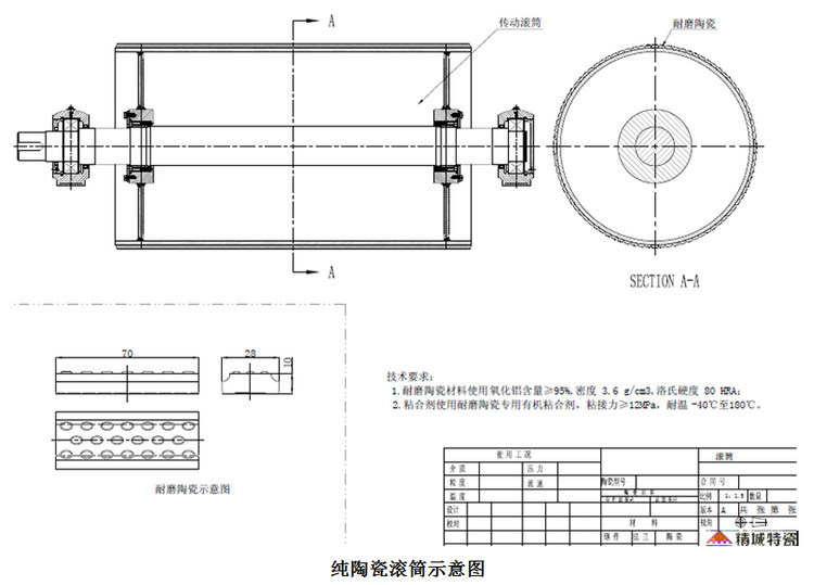 bodog官网 - 相信品牌的力量