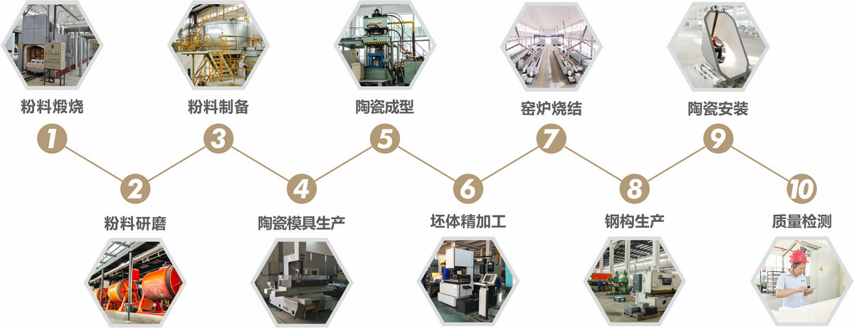 bodog官网 - 相信品牌的力量